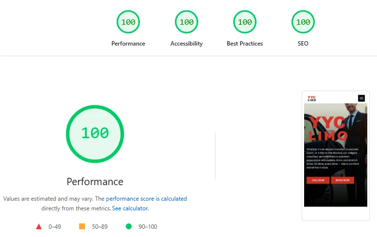 pagespeed score